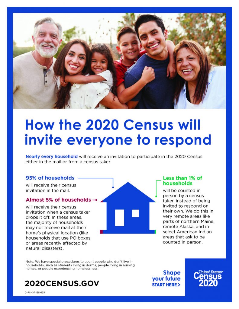 Fact_Sheet_About_How_Census_Invites_Everyone_Page_1